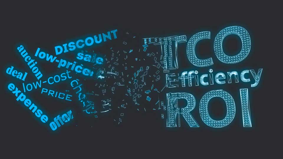Video Surveillance TCO ROI